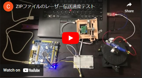 Zip laser transmission(speed test)
